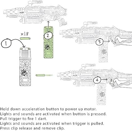NERF Zombie Strike Revoltinator Blaster