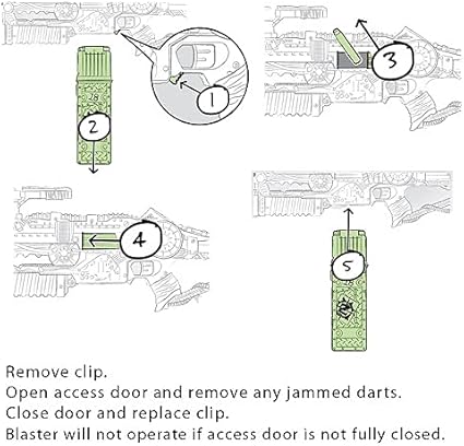 NERF Zombie Strike Revoltinator Blaster